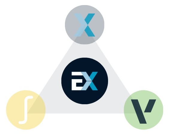 EBEDIX Platforms