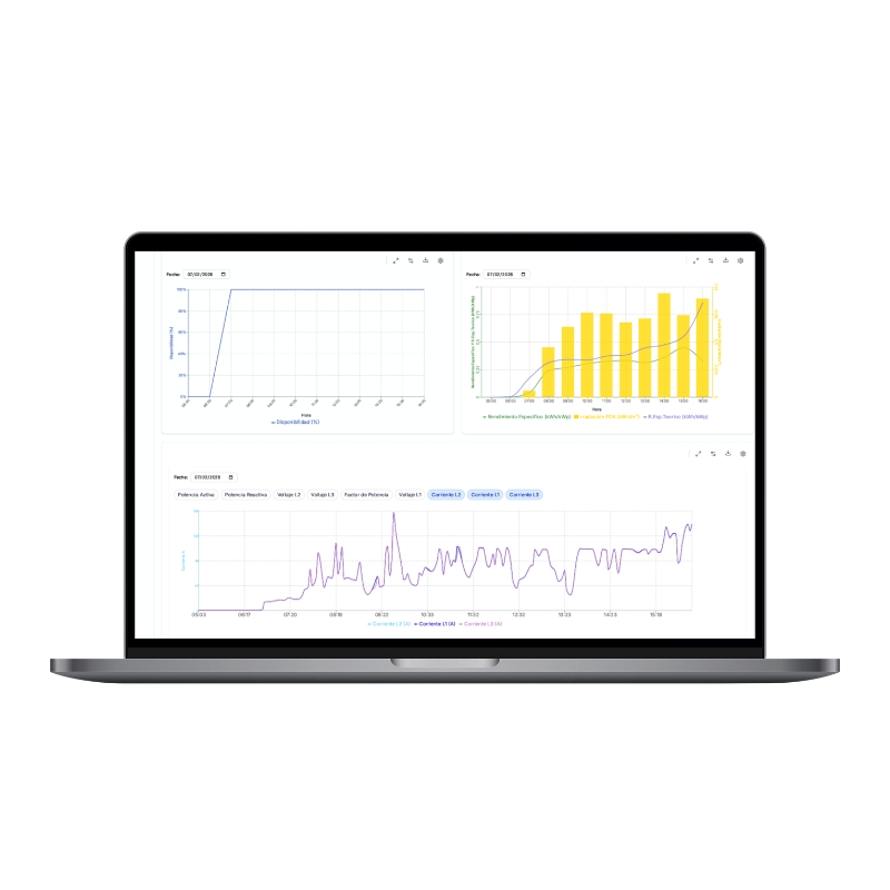 Integración de componentes